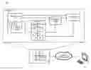 Fig. 01 - System and method for updating or modifying an application without manual coding