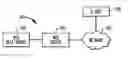 Fig. 01 - Streaming graphic method and arrangement data for building control systems