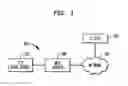 Fig. 02 - Streaming graphic method and arrangement data for building control systems
