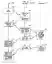 Fig. 06 - Streaming graphic method and arrangement data for building control systems