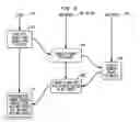 Fig. 07 - Streaming graphic method and arrangement data for building control systems