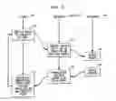 Fig. 08 - Streaming graphic method and arrangement data for building control systems
