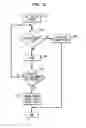Fig. 09 - Streaming graphic method and arrangement data for building control systems