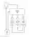 Fig. 01 - Automatic code review and code reviewer recommendation