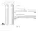 Fig. 03 - Layered vector architecture compatibility for cross-system portability