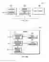 Fig. 05 - Layered vector architecture compatibility for cross-system portability