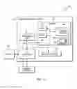 Fig. 18 - Layered vector architecture compatibility for cross-system portability