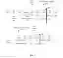 Fig. 03 - Inference based condition code generation