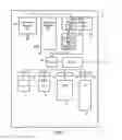 Fig. 02 - Speculative register file read suppression