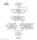 Fig. 06 - Speculative register file read suppression