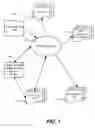Fig. 02 - Object-oriented programming system and library