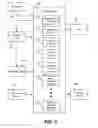 Fig. 03 - Object-oriented programming system and library