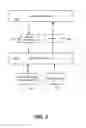 Fig. 04 - Object-oriented programming system and library
