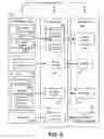 Fig. 06 - Object-oriented programming system and library