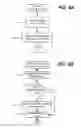 Fig. 07 - Object-oriented programming system and library