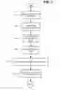 Fig. 08 - Object-oriented programming system and library