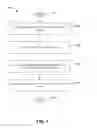 Fig. 02 - DIGITAL PERSONAL ASSISTANT REMOTE INVOCATION