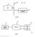 Fig. 07 - Intelligent data storage and processing using FPGA devices