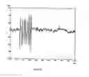 Fig. 10 - Intelligent data storage and processing using FPGA devices