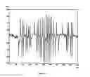 Fig. 11 - Intelligent data storage and processing using FPGA devices