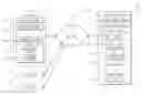 Fig. 01 - Load balancing of cloned virtual machines