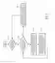 Fig. 06 - Load balancing of cloned virtual machines