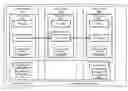 Fig. 01 - Scalable log-based transaction management