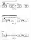 Fig. 04 - Scalable log-based transaction management