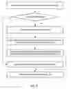 Fig. 09 - Scalable log-based transaction management