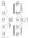 Fig. 16 - Scalable log-based transaction management