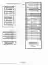 Fig. 30 - Scalable log-based transaction management