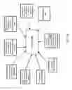 Fig. 34 - Scalable log-based transaction management