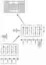 Fig. 40 - Scalable log-based transaction management