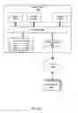 Fig. 53 - Scalable log-based transaction management