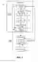 Fig. 02 - Asynchronous task multiplexing and chaining