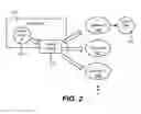 Fig. 03 - Asynchronous task multiplexing and chaining