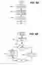 Fig. 07 - Asynchronous task multiplexing and chaining