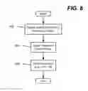 Fig. 09 - Asynchronous task multiplexing and chaining
