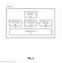 Fig. 04 - Dynamic zone-based cloud management