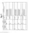Fig. 08 - Comparing resource costs between allocation plans in a load balance apparatus