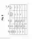 Fig. 09 - Comparing resource costs between allocation plans in a load balance apparatus