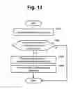 Fig. 14 - Comparing resource costs between allocation plans in a load balance apparatus