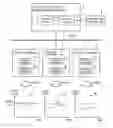 Fig. 01 - Workload distribution management apparatus and control method