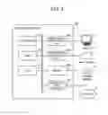 Fig. 04 - Workload distribution management apparatus and control method