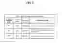 Fig. 07 - Workload distribution management apparatus and control method