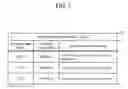 Fig. 08 - Workload distribution management apparatus and control method