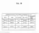 Fig. 11 - Workload distribution management apparatus and control method