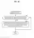 Fig. 23 - Workload distribution management apparatus and control method