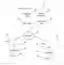 Fig. 01 - Discovering object definition information in an integrated application environment