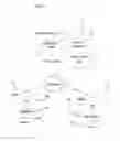 Fig. 02 - Discovering object definition information in an integrated application environment